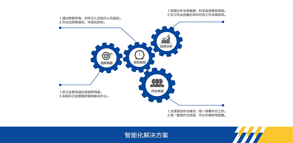 K8凯发·国际官方网站官网